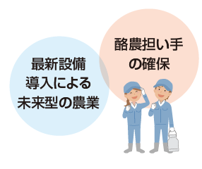 酪農担い手の確保、最新設備導入による未来型の農業